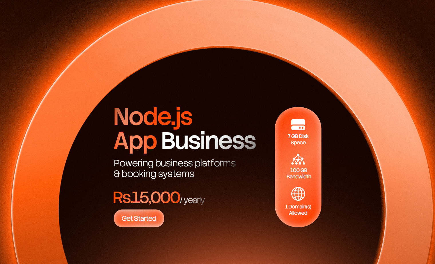 Node.js App Business